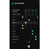 pure:level pure:level